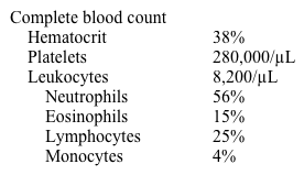 A 38-year-old man comes to the physician with intermittent abdominal pain for several months.  The pain is in the epigastric area and is often worse with food intake.  He has tried over-the-counter antacids and H2 blockers with minimal relief.  He reports occasional nausea but denies vomiting, hematemesis, or melena. His past medical history is significant for asthma diagnosed 2 years ago, for which he uses an albuterol inhaler.  Two months ago, he was hospitalized for pneumonia and asthma exacerbation and was treated with steroids and antibiotics.  The patient immigrated to the United States 5 years ago from Laos.  He does not use tobacco, alcohol, or illicit drugs.  He denies HIV risk factors and known exposure to tuberculosis. His temperature is 36.7 C (98 F) , blood pressure is 122/70 mm Hg, and pulse is 77/min.  Physical examination is unremarkable. Laboratory results are as follows:   Serum chemistry and liver function tests are normal.  Chest CT is unremarkable.  Two stool samples for ova and parasites are negative. What is the best next step in management of this patient? A) Bone marrow biopsy B) Celiac disease antibodies C) Serology for Helicobacter pylori D) Serology for parasitic infection E) Skin testing for Aspergillus