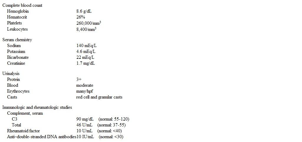 A 28-year-old man comes to the emergency department due to worsening dyspnea, cough, and blood-streaked sputum for the last 3 days.  He has had no fatigue, fever, chills, upper respiratory symptoms, skin rash, eye symptoms, or joint pains.  The patient has no history of lung disease but takes ibuprofen occasionally for knee pain.  He does not use tobacco, alcohol, or illicit drug.  His father had a myocardial infarction at age 65 and his mother has rheumatoid arthritis. Blood pressure is 150/90 mm Hg, pulse is 100/min, and respirations are 24/min.  Bilateral crackles are present in both lung bases and mid-lung fields.  Extremity examination reveals 1+ pitting edema to the mid-shins bilaterally.  The remainder of the examination is unremarkable. Laboratory results are as follows:   Chest x-ray shows diffuse pulmonary opacities. Which of the following is the most likely diagnosis in this patient? A) Anti-glomerular basement membrane antibody disease (Goodpasture syndrome)  B) Cryoglobulinemic vasculitis C) Eosinophilic granulomatosis with polyangiitis (Churg-Strauss syndrome)  D) Granulomatosis with polyangiitis E) Systemic lupus erythematosus
