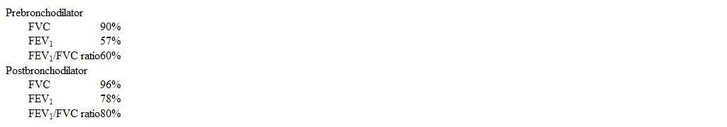 A 36-year-old woman comes to the office due to episodic shortness of breath and cough productive of a trace amount of whitish sputum, occurring once or twice a week for the last 6 months.  Symptoms seem worse when it is hot and humid and at night, but they do not disturb her sleep.  Medical history is significant for allergic rhinitis, gastroesophageal reflux disease, and obesity.  Medications include cetirizine, intranasal fluticasone, and pantoprazole.  The patient smoked a pack of cigarettes daily at age 18-25.  She feels well today and has no respiratory complaints. Vital signs are within normal limits.  BMI is 32 kg/m<sup>2</sup>.  Examination of the nasal passages shows boggy, edematous turbinates and no polyps.  Pulmonary auscultation demonstrates clear breath sounds bilaterally with no wheezing.  The remainder of the examination is normal. The patient returns to the clinic for pulmonary function tests several days later, reporting that  my allergies and breathing are acting up again.   Spirometry data are as follows:   Which of the following inhaled medication regimens would be most appropriate for initial management of this patient's condition? A) Budesonide as needed B) Budesonide-formoterol as needed C) Ipratropium as needed D) Tiotropium daily E) Umeclidinium-vilanterol as needed
