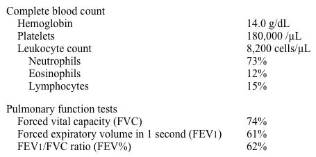 A 33-year-old life-long asthmatic comes to the physician with 3 weeks of productive cough of thick brownish sputum, increased wheezing and dyspnea, right-sided pleuritic chest pain, chills, and fever.  On occasion, his sputum is streaked with blood.  He also notes fatigue and feeling  out of it.   His asthma is generally managed with budesonide/formoterol inhaler, and his last exacerbation requiring steroid taper was approximately 2 months ago. He also took prednisone 20 mg for 4 days at the onset of symptoms three weeks ago  because I had some in the house anyway.   The steroids helped somewhat, but the symptoms worsened when he ran out of medication.  He has had 2 previous  lung infections on the left side  with similar presentation in the past 3 years.  The patient has never been intubated or admitted to an intensive care unit.  He denies smoking or recent travel.  He had a negative test for HIV 7 months ago. His temperature is 38.3 C (101 F) , blood pressure is 130/80 mm Hg, pulse is 70 /min, and respirations are 16 /min.  Pulse oximetry shows 96% on room air.  Examination shows diffuse wheezing throughout the lungs. Laboratory results are as follows:   Chest x-ray reveals a right upper-lobe infiltrate and possible early bronchiectasis on the left side. In addition to initiating glucocorticoid therapy, what is the next step in establishing the diagnosis? A) Aspergillus skin testing B) Bronchoscopy with bronchoalveolar lavage C) Immunoglobulin levels to evaluate for immunodeficiency D) Induced sputum for Pneumocystis jiroveci E) QuantiFERON-TB Gold testing for tuberculosis