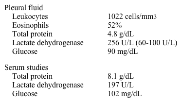 A 42-year-old man comes to the physician with 4-6 weeks of occasional subjective fever, mild shortness of breath on exertion, intermittent cough, and right-sided chest pain.  The patient was started on chlorthalidone for hypertension 4 months ago.  He has smoked 2 packs of cigarettes daily for 15 years.  The patient emigrated 14 years ago from Russia, where he used to work in construction and building demolition and did not wear a respirator mask at work.  He has lived in Chicago since his arrival to the United States. The patient's temperature is 37.3 C (99.1 F) .  Lung examination is significant for decreased breath sounds at the right base. Chest x-ray reveals a small right-sided effusion with mild pleural thickening.  A thoracentesis is performed.   What is the most likely cause of the effusion? A) Asbestos B) Coccidioidomycosis C) Drug-induced D) Malignancy E) Tuberculosis