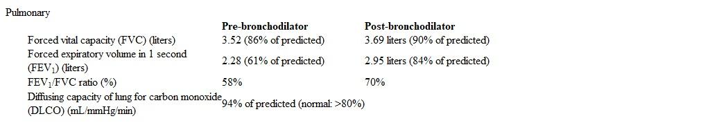 A 45-year-old woman comes to the office due to frequent nighttime cough and wheezing over the past several months.  Lately, she has also experienced similar episodes during the daytime.  Medical history includes hypertension, hyperlipidemia, and obesity.  Medications are amlodipine, lisinopril, and simvastatin.  She has a 15-pack-year smoking history but quit 10 years ago.  There is no personal or family history of lung disease.  Blood pressure is 130/84 mm Hg, pulse is 72/min, and respirations are 16/min.  Pulse oximetry shows 95% on room air.  BMI is 31 kg/m<sup>2</sup>.  Jugular venous pressure is 3 cm H<sub>2</sub>O above the sternal angle.  The heart has a regular rate and rhythm with no murmurs.  The lungs show good air movement with expiratory wheezes and no crackles.  Chest x-ray is unremarkable.  The results of pulmonary function testing are as follows:   Which of the following is the primary pathogenesis of this patient's symptoms? A) Gastric acid-induced laryngeal irritation B) Hypertrophic occlusion of the pulmonary arteries C) Impaired bradykinin degradation D) Leukocyte-induced bronchoconstriction E) Protease-induced alveolar destruction