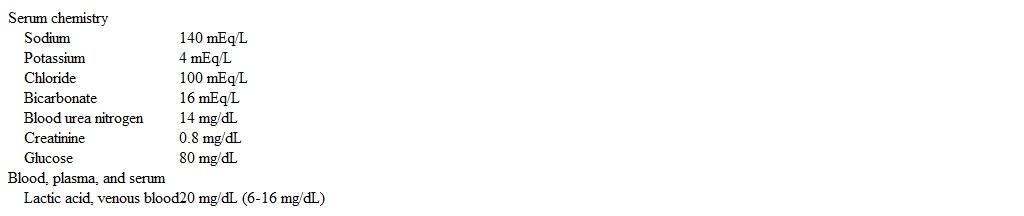 A 45-year-old man is brought to the hospital due to confusion.  His family had last seen him at lunch a few hours ago, and he was normal at that time.  The patient has a history of schizoaffective disorder, Tourette syndrome, and polysubstance use disorder.  Temperature is 38.5 C (101.3 F) , blood pressure is 110/70 mm Hg, pulse is 120/min and regular, and respirations are 30/min.  Oxygen saturation is 96% on room air.  Pupils are 3 mm and reactive to light.  Lungs are clear to auscultation.  Epigastric tenderness is present, but there is no rebound or rigidity.  The patient is not oriented to place or person.  Neurologic examination shows no focal deficits.  Deep tendon reflexes are normal.  Laboratory results are as follows:   Which of the following is the next best step in the management of this patient? A) Carboxyhemoglobin B) CT mesenteric angiogram C) CT scan of the abdomen D) Dantrolene E) MRI of the brain F) Naloxone G) Serum salicylate level