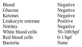 A 26-year-old man comes to the physician with a 1-week history of dysuria and increased urinary frequency.  He has had multiple sexual partners in the past month and is inconsistent with condom use.  His temperature is 37.1 C (98.9 F) , blood pressure is 110/70 mm Hg, and pulse is 68/min.  Mucopurulent discharge is seen at the urethral meatus.  Urinalysis shows the following:   Gram stain of the discharge shows no bacteria.  Culture of the discharge and urine show no growth after 48 hours of incubation.  Which of the following is the most likely diagnosis? A) Acute bacterial cystitis B) Acute pyelonephritis C) Chlamydial urethritis D) Gonococcal urethritis E) Trichomonal urethritis