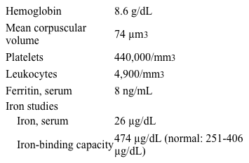 A 65-year-old woman comes to the office with a 2-month history of fatigue and dyspnea on exertion.  She takes no medications.  Her temperature is 36.7 C (98 F) , blood pressure is 162/83 mm Hg, pulse is 100/min, and respirations are 21/min.  Auscultation shows a 2/6 mid-systolic murmur in the second right intercostal space with normal S2 splitting.  No peripheral edema is noted.  Rectal examination shows guaiac-negative brown stool.  ECG shows sinus tachycardia and nonspecific ST-T changes.  Subsequent laboratory results are as follows:   Which of the following is the most appropriate next step in management of this patient? A) Bone marrow biopsy B) Colonoscopy and endoscopy C) Echocardiography D) Endomysial and tissue transglutaminase IgA antibody E) Isotope-labeled erythrocytes scintigraphy