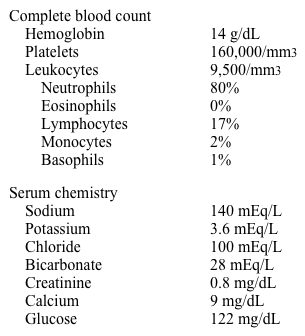 A 34-year-old woman comes to the office due to a 6-month history of easy bruising with minimal or no trauma.  She also has had difficulty climbing stairs due to muscle weakness and frequent nocturnal muscle cramps.  The patient has experienced a 7-kg (15-lb)  weight gain despite following a restricted-calorie vegan diet.  Her medical history is notable for an uncomplicated root canal procedure 6 months ago but is otherwise unremarkable.  She takes no prescription or over-the-counter medications.  The patient is not currently sexually active and has never been pregnant.  Her last menstrual period was 3 months ago.  There is no family history of bleeding disorders.  Her blood pressure is 146/94 mm Hg and pulse is 78/min.  BMI is 29 kg/m<sup>2</sup>.  Examination shows facial plethora with dark terminal hair on her upper lip and chin.  There is inflammatory acne on her face and back, extensive tinea versicolor on the trunk, and scattered bruises over the extremities.  Fasting laboratory results are as follows:   Which of the following is the most likely cause of this patient's symptoms? A) Cushing syndrome B) Cutaneous small vessel vasculitis C) Polycystic ovary syndrome D) Vitamin C deficiency E) Vitamin K deficiency F) Von Willebrand disease