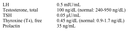 A 36-year-old man comes to the office with a 6-month history of fatigue, mild headache, and decreased libido.  His past medical history is notable for type 2 diabetes and bipolar disorder.  His medications include metformin and risperidone.  The patient smokes a pack of cigarettes a day and drinks 2 or 3 cans of beer daily.  Blood pressure is 126/73 mm Hg and pulse is 86/min.  His BMI is 31 kg/m<sup>2</sup>.  Physical examination shows decreased testicular volume but is otherwise normal.  Laboratory results are as follows:   Which of the following is the most likely diagnosis? A) Alcohol-related testicular atrophy B) Chromosomal abnormality C) Chronic autoimmune thyroiditis D) Medication side effect E) Pituitary adenoma