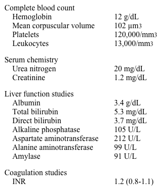A 50-year-old man is admitted to the hospital with worsening jaundice, anorexia, general malaise, and right upper quadrant abdominal pain over the past 3 days.  The patient's other medical problems include major depression with an attempted suicide 30 years ago.  His temperature is 38.3 C (101 F) , blood pressure is 130/86 mm Hg, pulse is 86/min, and respirations are 16/min.  Cardiopulmonary examination is unremarkable.  Scleral icterus and tender hepatomegaly are present.  Laboratory results are as follows:   Which of the following would be the most helpful in establishing a diagnosis in this patient? A) Family history B) Medication history C) Right upper quadrant ultrasound D) Serum acetaminophen level E) Substance use disorder history F) Travel history to a developing country