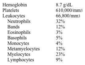 A 55-year-old woman comes to the office due to 3 months of night sweats.  She has tried using a fan and sleeping without a comforter, but she continues to awaken several nights a week with bedsheets so drenched that she has to change them.  During this time, she has unintentionally lost 5 kg (11 lb) .  The patient traveled to Vietnam with her church group 6 months ago and wonders if she may have  caught something.   She took her antimalarial pills and received her pretrip vaccinations as recommended and has not had fevers.  The patient does not use tobacco, alcohol, or illicit drugs.  Temperature is 37.4 C (99.4 F) , blood pressure is 144/78 mm Hg, and pulse is 96/min.  She has pale mucosa but no scleral icterus.  There is no cervical lymphadenopathy.  Cardiopulmonary examination is normal.  A spleen tip is palpable when she exhales completely.  Laboratory results are as follows:   Which of the following is expected in this patient? A) Absence of measurable erythropoietin in urine B) Decreased leukocyte alkaline phosphatase score C) Positive acid-fast stain of the blood D) Positive Coombs test E) Positive Giemsa-stained blood smear F) Presence of Auer rods