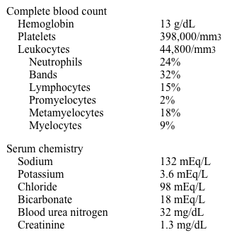 A 54-year-old man is brought to the emergency department with 2 days of severe diarrhea and 6 hours of abdominal pain.  He is confused and lethargic.  His daughter, who is at the bedside, notes that the patient has a history of hypertension and was recently treated for  strep throat.   Temperature is 38.7 C (101.6 F) , blood pressure is 92/58 mm Hg, pulse is 128/min, and respirations are 24/min.  The patient appears agitated.  The abdomen is mildly distended, and the patient winces with deep palpation of the left lower quadrant.  Laboratory results are as follows:   Intravenous fluids and antibiotics are administered.  The next morning, the patient's temperature is still elevated.  Repeat laboratory examination shows a leukocyte count of 52,000/mm<sup>3</sup> with a similar differential.  The leukocyte alkaline phosphatase score is high.  Which of the following is the likely cause of this patient's hematologic abnormalities? A) Chronic lymphocytic leukemia B) Chronic myeloid leukemia C) Drug reaction D) Leukemoid reaction E) Myelodysplastic syndrome F) Secondary polycythemia
