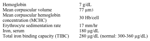 A 36-year-old man comes to the office due to progressive fatigability.  Medical history is significant for infiltrative pulmonary tuberculosis diagnosed 2 months ago.  His current treatment includes isoniazid, rifampin, ethambutol, and pyrazinamide.  Laboratory results are as follows:   Microscopy reveals 2 populations of red blood cells: hypochromic and normochromic.  Which of the following is the next best step in the management of this patient? A) Bone marrow biopsy B) Iron preparations C) Folic acid D) Folic acid and vitamin B12 E) Pyridoxine