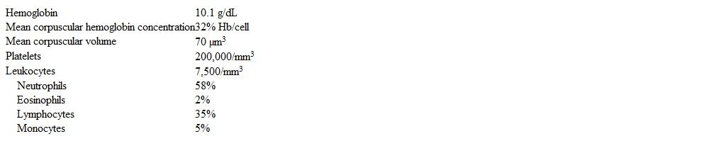 A 26-year-old woman comes to the office due to progressive tiredness.  The patient has no known chronic medical conditions and takes no medications.  Her menstrual periods are regular, and bleeding lasts 3 days.  The patient does not use tobacco, alcohol, or illicit drugs.  Examination shows no abnormalities.  Complete blood count is as follows:   Fecal occult blood test is negative.  Iron therapy is initiated.  When the patient returns 6 weeks later, her laboratory findings are unchanged.  Which of the following is the most likely cause of this patient's condition? A) Bone marrow aplasia B) Bone marrow infiltration C) Circulating anti-red blood cell antibodies D) Cobalamin deficiency E) Erythropoietin deficiency F) Folic acid deficiency G) Hemoglobin defect H) Hereditary red blood cell membrane defect I) Iron deficiency J) Red blood cell enzyme deficiency K) Traumatic hemolysis