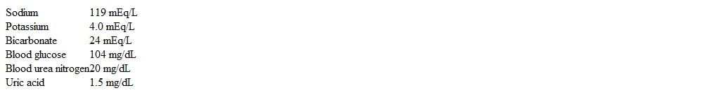 A 65-year-old woman is brought to the emergency department due to altered mental status.  Her family notes that she awoke in the morning with a headache and became progressively incoherent over the course of the day.  The day before, she had nausea and vomited several times during the day.  Three weeks ago, the patient was diagnosed with depression and started on sertraline.  Her only other medical problem is rheumatoid arthritis, which was diagnosed a year ago and is well controlled with adalimumab.  She takes no other medications, supplements, or herbs.  She is afebrile.  Blood pressure is 110/70 mm Hg without an orthostatic drop, pulse is 75/min, and respirations are 15/min.  She is disoriented and irritable.  Neck is supple.  Neurologic examination is otherwise unremarkable.  There is no papilledema.  Mucous membranes are moist.  There is no jugular venous distension.  Lungs are clear to auscultation.  Abdomen is soft, nontender, and nondistended.  There is no peripheral edema.  Laboratory results are as follows:   Serum osmolality is 260 mOsm/kg H<sub>2</sub>O, urine osmolality is 500 mOsm/kg H<sub>2</sub>O, and urine sodium is 56 mmol/L.  What is the most likely cause of this patient's hyponatremia? A) Adverse effect of a drug B) Decreased solute intake C) Intracranial neoplasm D) Intravascular volume depletion E) Mineralocorticoid deficiency F) Polydipsia G) Renal resistance to antidiuretic hormone