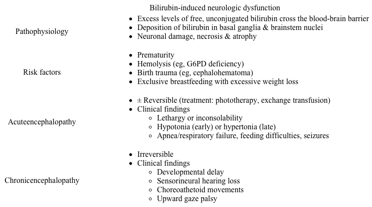 B Explanation:   This infant who was not evaluated beyond the immediate newborn period now has dystonic movements (ie, involuntary twisting/writhing), a finding concerning for <strong>bilirubin-induced neurologic dysfunction</strong> (BIND).  BIND occurs when bilirubin concentration dramatically rises (total bilirubin ≥30 mg/dL) and exceeds the binding capacity of albumin.  <strong>Unbound bilirubin crosses the blood-brain barrier</strong> and deposits in the basal ganglia and brainstem nuclei (eg, oculomotor, auditory), causing neuronal damage. Although many patients have no known risk factors, the cephalohematoma this patient sustained during delivery likely led to localized red blood cell breakdown that caused unconjugated hyperbilirubinemia. cephalohematoma Acute BIND typically presents with lethargy; tone abnormalities; and high-pitched, inconsolable crying.  However, symptoms may be subtle or overlooked. Prolonged, unrecognized or untreated hyperbilirubinemia can lead to <strong>chronic</strong> BIND (ie, kernicterus), typically presenting after early infancy with irreversible neurologic damage.  Common manifestations include <strong>hyperkinetic movements</strong> (eg, choreoathetosis, dystonia), <strong>sensorineural hearing loss</strong>, and abnormal eye movements (eg, <strong>upward gaze palsy</strong>).  Developmental delay (eg, inability to push up when prone at age 4 months) is also typical. Serial examinations and/or bilirubin <strong>monitoring</strong> in the <strong>early neonatal period</strong>, particularly in patients with risk factors, as well as early treatment of hyperbilirubinemia (eg, phototherapy) can help prevent BIND. <strong>(Choice A)</strong>  Autoimmune injury to the basal ganglia describes Sydenham chorea, a manifestation of acute rheumatic fever (ARF).  This complication of an untreated Streptococcus pyogenes infection typically presents at age 5-15, not in infancy.  None of the other ARF findings (eg, fever, rash, arthritis) is present in this case, and the patient's hearing loss and gaze abnormality are inconsistent with the diagnosis. <strong>(Choice C)</strong>  MECP2 gene mutation causes Rett syndrome, a disorder characterized by speech regression, abnormal gait, and loss of purposeful hand movements (eg, repetitive hand wringing).  It also is a condition that affects girls, and neurologic degeneration begins after age 6 months. <strong>(Choice D)</strong>  Physiologic chorea of infancy refers to benign, chorea-like movements in normal newborns.  It resolves by age 8 months.  Neither hearing loss nor gaze abnormalities are seen. <strong>(Choice E)</strong>  Huntington disease, caused by a trinucleotide repeat expansion on chromosome 4p, typically presents in adulthood with chorea (ie, involuntary, jerky movements) and progressive dementia.  This patient's age excludes the diagnosis. <strong>Educational objective:</strong> Bilirubin-induced neurologic dysfunction is due to extreme unconjugated bilirubinemia in which unbound bilirubin crosses the blood-brain barrier.  Chronic disease (ie, kernicterus) results in hyperkinetic movements (eg, chorea, dystonia), sensorineural hearing loss, and gaze abnormalities. References: Clinicopathological spectrum of bilirubin encephalopathy/kernicterus. (http://www.ncbi.nlm.nih.gov/pubmed/30823396)