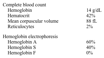 A 1-year-old African American girl is brought to the office for routine evaluation.  She is learning how to walk and says  mama  and  dada.   She recently transitioned from breast milk to cow's milk.  Review of systems is negative.  Both parents have sickle cell trait and her sister has sickle cell disease.  Her height and weight are appropriate for her age.  Physical examination shows a well-appearing, well-nourished child with no abnormalities.  Laboratory results are as follows:   What is the most common complication of her condition? A) Acute chest syndrome B) Dactylitis C) Hematuria D) Ischemic stroke E) Osteomyelitis F) Splenic infarction G) Urinary tract infection