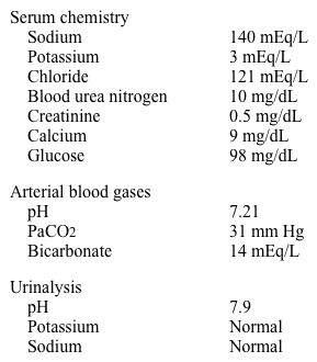 A 5-month-old girl is brought to the physician for a weight check.  The patient has been evaluated several times for poor weight gain.  She takes 6 ounces of regular formula every 4 hours.  Increasing the caloric density of her formula has not improved her growth.  The patient has no diarrhea or vomiting.  There is a family history of nephrolithiasis.  She was born full term without complications.  The patient's birth weight was 3.6 kg (8 lb, 50th percentile) .  Current weight is <5th percentile; length and head circumference have been tracking along the 25th percentile.  The infant appears thin, but the remainder of the physical examination is unremarkable.  Newborn screening results were normal.  Laboratory results are as follows:   Which of the following is the most likely cause of this patient's failure to thrive? A) Cystic fibrosis B) Gastroesophageal reflux C) Insufficient caloric intake D) Lactic acidosis E) Renal tubular acidosis