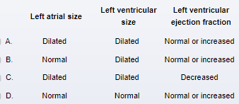 A 26-year-old man is hospitalized for fevers and chills.  Blood cultures grow gram-positive cocci in clusters.  Chest examination is unremarkable.  Echocardiogram shows a mobile density on the posterior mitral leaflet but is otherwise unremarkable.  On the third day of hospitalization, the patient exhibits shortness of breath and an inability to lie flat.  On examination, bibasilar crackles are present.  A 2/6 holosystolic murmur is heard at the apex.  Which of the following is likely to be present on repeat echocardiogram?   A) A B) B C) C D) D
