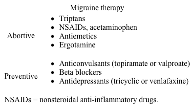 C Explanation:   <strong>Migraine headaches</strong> are common in women of childbearing age (eg, 20-40) possibly due to cyclic increases and decreases in estrogen and progesterone.  Migraines typically improve during pregnancy due to loss of these cyclic changes, but some women have worsening symptoms, likely due to an increase in other migraine risk factors (eg, sleep disturbance, physical exertion, emotional stress) that occur during pregnancy.  This patient has <strong>frequent migraines</strong> (eg, ≥4 headaches per month) <strong>with significant impairment</strong> (eg, multiple emergency department visits) and would benefit from <strong>preventive therapy</strong>, which can decrease migraine frequency and severity. There are multiple preventive therapy options and the choice of medication should be based on patient comorbidities and medication risk profile, particularly <strong>during pregnancy</strong> due to potential fetal risks (eg, fetal anomalies, growth restriction).  First-line prevention during pregnancy is with <strong>beta blockers</strong> such as <strong>propranolol</strong> or metoprolol, which have the best fetal safety profile.  Calcium channel blockers (eg, verapamil) are also effective and safe in pregnancy.  However, prolonged beta blocker use can potentially cause growth restriction (likely due to decreased placental perfusion from low blood pressure); therefore, patients should be initiated on the lowest effective dose and require frequent monitoring. <strong>(Choice A)</strong>  Doxylamine, a first generation antihistamine, often in combination with pyridoxine, is used as a preventive antiemetic (eg, hyperemesis) in pregnancy.  It is not used for migraine prophylaxis. <strong>(Choices B and E)</strong>  Ergotamines and triptans (eg, sumatriptan) can be used to abort an acute migraine but are not typically used for migraine prevention.  In addition, these medications are not used in pregnancy due to risks of fetal anomalies (ergotamine), growth restriction (triptans), and preterm labor (both). <strong>(Choice D)</strong>  Sertraline is safe for use in pregnancy to treat depression and anxiety.  Unlike tricyclic antidepressants and venlafaxine, which are used for migraine prevention in nonpregnant patients, sertraline does not prevent migraines. <strong>(Choice F)</strong>  Topiramate is effective for migraine prevention but avoided in pregnancy due to risk of fetal abnormalities (eg, cleft palate, low birth weight). <strong>Educational objective:</strong> Preventive migraine therapy may benefit patients with severe migraine headaches (eg, ≥4 times per month, significant impairment).  During pregnancy, first-line prevention is with beta blockers (eg, propranolol, metoprolol). References: Preventive treatment in migraine and the new US guidelines. (http://www.ncbi.nlm.nih.gov/pubmed/23717045) Current prophylactic medications for migraine and their potential mechanisms of action. (http://www.ncbi.nlm.nih.gov/pubmed/29671241)