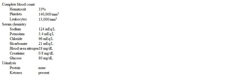 <strong>A 20-year-old woman, gravida 1 para 0, at 36 weeks gestation is brought to the emergency department by her mother due to a seizure.  The patient was sitting outside when she suddenly had a 2-minute seizure with loss of urinary continence.  She is still confused when she arrives in the emergency department.  Her mother reports that the patient has had increasing anxiety and has been acting out for the past several days.  Her only surgery was a splenectomy after a motor vehicle collision last year.  Temperature is 37.7 C (99.9 F), blood pressure is 158/98 mm Hg, and pulse is 120/min.  The patient is agitated and diaphoretic.  The pupils are dilated bilaterally.  The cranial nerves are intact.  The neck is supple and nontender.  Cardiopulmonary examination is normal.  The abdomen is gravid without rebound or guarding, and the uterus is nontender.  There is 2+ pitting pedal edema bilaterally.  Sensation and strength are normal in the bilateral upper and lower extremities.  Laboratory results are as follows:   CT scan of the head is normal.  Which of the following is the most likely diagnosis in this patient?</strong> A)Amphetamine intoxication B)Eclampsia C)Heat stroke D)Hemolysis, elevated liver enzymes, low platelet count syndrome E)Pneumococcal meningitis <div style=padding-top: 35px> 