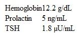 <strong>A 38-year-old nulligravid woman comes to the office due to persistent abnormal uterine bleeding.  The patient's menstrual periods previously occurred monthly and consisted of 4 days of moderate bleeding and light cramping.  However, for the past 8 months, she has had intermenstrual spotting and bleeding that have occurred at varying intervals and last 3-7 days.  She was started on combination oral contraceptives 4 months ago, which has not improved the bleeding pattern.  Temperature is 37.2 C (99 F), blood pressure is 126/76 mm Hg, and pulse is 86/min.  BMI is 29 kg/m<sup>2</sup>.  Speculum examination shows dark red blood in the posterior vaginal vault but no cervical or vaginal lesions.  The remainder of the pelvic examination is normal.  Laboratory results are as follows:   Urine pregnancy test is negative.  Pelvic ultrasound shows an anteverted uterus and no adnexal masses.  Which of the following is the best next step in the management of this patient?</strong> A)Coagulation studies B)Endometrial ablation C)Endometrial biopsy D)Hysterosalpingogram E)Progesterone withdrawal test <div style=padding-top: 35px> 