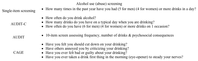 <strong>Approach to the patient</strong> Patients should be evaluated for <strong>unhealthy alcohol use</strong> if they have: <strong>Excessive intake</strong> (men: >14 drinks/week or >4 drinks/day; women: >7 drinks/week or >3 drinks/day) <strong>Impairment</strong> in social or occupational function Legal or social <strong>consequences</strong> (eg, loss of job, arrest for driving while intoxicated) <strong>Adverse health effects</strong> (eg, liver toxicity, resistant hypertension) The evaluation of alcohol use disorders should address <strong>current alcohol intake</strong>, personal and family history of alcohol <strong>abuse and treatment</strong>, and medical and psychological <strong>complications</strong> of alcohol intake.  Patients should also be screened for abuse of <strong>other substances</strong> (eg, tobacco, illicit drugs, prescription medications) and for comorbid <strong>psychiatric illnesses</strong>. <strong>Differential diagnosis</strong> The differential diagnosis for alcohol use disorder is usually straightforward.  However, patients may have additional probems that need to be identified and addressed.  The following disorders should be considered when evaluating a patient with alcohol abuse: Polysubstance abuse Affective disorders (eg, bipolar disorder, major depression) Anxiety disorders (eg, post-traumatic stress disorder, panic disorder) Chronic insomnia Personality disorders (eg, antisocial personality disorder) Dementia <strong>History and physical examination</strong> The initial screen for unhealthy alcohol use can utilize single-item screening, or the AUDIT or AUDIT-C test.  The CAGE questions are helpful in further characterizing alcohol use in patients who are positive on the initial screen.   The following sections include additional items that may be useful in evaluation of a patient with alcohol abuse.     <strong>Closing the encounter</strong> Patients with alcohol abuse have frequently faced interpersonal conflicts and criticism from family, friends, and coworkers.  For this reason, it is essential to convey empathy and use nonjudgmental language when conducting the interview.  Adverse findings (eg, signs of cirrhosis) should be noted and discussed in a straightforward manner, but lectures are rarely helpful.  Although treatment and disposition (eg, admit to alcohol treatment facility) are beyond the scope of the USMLE Step 2 CS exam, you should inquire about patients' desire for treatment and provide assurance that you will continue to work with them to address their medical problems. <strong>Diagnostic studies</strong> The diagnosis of alcohol use disorder is based on clinical findings.  Additional testing is ordered only as necessary to evaluate potential medical complications (eg, alcoholic liver disease) and comorbidities.  The following studies should be considered as the individual case warrants: CBC Hepatic transaminases (AST, ALT, gamma-glutamyltransferase), albumin Coagulation markers (prothrombin time, partial thromboplastin time) Hepatitis serologies (hepatitis A, B, C) Liver ultrasound