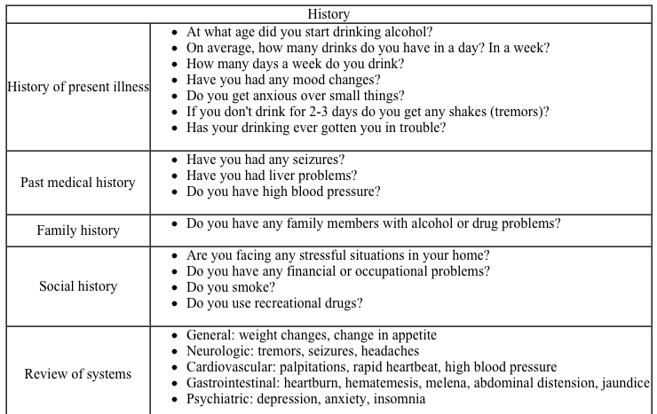 <strong>Approach to the patient</strong> Patients should be evaluated for <strong>unhealthy alcohol use</strong> if they have: <strong>Excessive intake</strong> (men: >14 drinks/week or >4 drinks/day; women: >7 drinks/week or >3 drinks/day) <strong>Impairment</strong> in social or occupational function Legal or social <strong>consequences</strong> (eg, loss of job, arrest for driving while intoxicated) <strong>Adverse health effects</strong> (eg, liver toxicity, resistant hypertension) The evaluation of alcohol use disorders should address <strong>current alcohol intake</strong>, personal and family history of alcohol <strong>abuse and treatment</strong>, and medical and psychological <strong>complications</strong> of alcohol intake.  Patients should also be screened for abuse of <strong>other substances</strong> (eg, tobacco, illicit drugs, prescription medications) and for comorbid <strong>psychiatric illnesses</strong>. <strong>Differential diagnosis</strong> The differential diagnosis for alcohol use disorder is usually straightforward.  However, patients may have additional probems that need to be identified and addressed.  The following disorders should be considered when evaluating a patient with alcohol abuse: Polysubstance abuse Affective disorders (eg, bipolar disorder, major depression) Anxiety disorders (eg, post-traumatic stress disorder, panic disorder) Chronic insomnia Personality disorders (eg, antisocial personality disorder) Dementia <strong>History and physical examination</strong> The initial screen for unhealthy alcohol use can utilize single-item screening, or the AUDIT or AUDIT-C test.  The CAGE questions are helpful in further characterizing alcohol use in patients who are positive on the initial screen.   The following sections include additional items that may be useful in evaluation of a patient with alcohol abuse.     <strong>Closing the encounter</strong> Patients with alcohol abuse have frequently faced interpersonal conflicts and criticism from family, friends, and coworkers.  For this reason, it is essential to convey empathy and use nonjudgmental language when conducting the interview.  Adverse findings (eg, signs of cirrhosis) should be noted and discussed in a straightforward manner, but lectures are rarely helpful.  Although treatment and disposition (eg, admit to alcohol treatment facility) are beyond the scope of the USMLE Step 2 CS exam, you should inquire about patients' desire for treatment and provide assurance that you will continue to work with them to address their medical problems. <strong>Diagnostic studies</strong> The diagnosis of alcohol use disorder is based on clinical findings.  Additional testing is ordered only as necessary to evaluate potential medical complications (eg, alcoholic liver disease) and comorbidities.  The following studies should be considered as the individual case warrants: CBC Hepatic transaminases (AST, ALT, gamma-glutamyltransferase), albumin Coagulation markers (prothrombin time, partial thromboplastin time) Hepatitis serologies (hepatitis A, B, C) Liver ultrasound