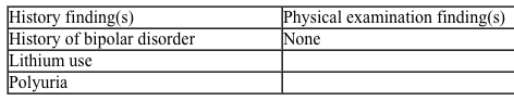 Instructions: <strong>If the doctor asks you about anything other than these, just say no, or provide an answer that a normal patient might give.</strong> You are a 40-year-old woman complaining of increased urinary frequency. <strong>History of present illness</strong> Onset 2 months ago Urinating 8-10 times during the day and 2-3 times a night Increased urinary volume Increased feeling of thirst for last month Associated symptoms: Fatigue 4.5-kg (10-lb) weight loss (despite increased appetite) No dysuria or urgency No fever or chills <strong>Past medical/family/social history</strong> Bipolar disorder diagnosed 20 years ago Minor head injury after falling off bicycle 3 months ago; seen in emergency department and discharged without intervention No surgeries or hospitalizations Medications: Lithium 60 mg twice daily Medication allergies: None Married, live with husband 2 pregnancies with normal vaginal delivery; both children are healthy Both parents have type 2 diabetes mellitus; no siblings Tobacco: No Alcohol: No Recreational drugs: No <strong>Physical examination</strong> HEENT: PERRLA, EOMI Visual fields intact Heart: Regular rate and rhythm No murmurs, gallops, or rubs Abdomen: Soft and nontender with normal bowel sounds No suprapubic or CVA tenderness Neurologic: Muscle strength 5/5 throughout Sensation in tact in all 4 extremities Reflexes 2+ in all 4 extremities Checklist: Following the encounter, check which of the following items were performed by the examinee. <strong>History of present illness/review of systems</strong> Asked about the onset of problem Asked about the frequency of urination Asked about nocturia Asked about urine volume Asked about burning on urination Asked about urgency and hesitancy of urination Asked about increased thirst and fluid intake Asked about appetite and changes in weight Asked about the trauma to the head <strong>Past medical/family/social history</strong> Asked about similar problems in the past Asked about past medical issues, hospitalizations, and surgeries Asked about psychiatric problems (history of bipolar disorder, schizophrenia) Asked about current medications Asked about medication allergies Asked about family health (especially diabetes) Asked about tobacco, alcohol, and drug use Asked about occupation <strong>Examination</strong> Washed hands before examination Examined without gown, not through gown Examined mucous membranes Examined heart and lungs Tested muscle power in both upper and lower limbs Tested sensation in the lower extremities Tested reflexes in the lower extremities Tested visual fields and examined fundus Tested for suprapubic and costovertebral angle tenderness <strong>Counseling</strong> Explained physical findings and possible diagnosis Explained further workup <strong>Communication skills and professional conduct</strong> Knocked before entering the room Introduced self and greeted you warmly Used your name to address you Paid attention to what you said and maintained good eye contact Asked open-ended questions Asked nonleading questions Asked one question at a time Listened to what you said without interrupting Used plain English rather than technical jargon Used appropriate transition sentences Used appropriate draping techniques Expressed empathy and gave appropriate reassurances Asked whether you had any concerns/questions <strong>Differential diagnosis</strong> Diabetes mellitus Central diabetes insipidus Nephrogenic diabetes insipidus (lithium side effect) Psychogenic polydypsia Hypercalcemia <strong>Diagnostic study/studies</strong> Fasting blood sugar Urinalysis Serum electrolytes (Na, K, Cl, Co2, BUN, Cr, and calcium) Urine and serum osmolality <strong>Case 16 Patient Notes</strong> <strong>The following represents a typical note for this patient encounter. The details may vary depending on the information given by the simulated patient.</strong> <strong>History:</strong>  Describe the history you just obtained from this patient.  Include only information (pertinent positives and negatives) relevant to this patient's problem(s). 40-yo woman with 2 months of polyuria, polydipsia, nocturia, and polyphagia. 2-3 months of 4.5-kg (10-lb) weight loss with fatigue. No dysuria or urinary urgency. ROS:  No fever or chills PMHx:  Bipolar disorder diagnosed 20 years ago; minor head trauma 3 months ago, seen in emergency department and discharged without intervention PSHx:  None Meds:  Lithium 600 mg 2 times daily Allergies:  None FHx:  Father and mother have diabetes SHx:  No history of tobacco or alcohol use <strong>Physical examination:</strong>  Describe any positive and negative findings relevant to this patient's problem(s).  Be careful to include only those parts of the examination performed in this encounter. Vital signs:  Temperature,  36.7 C (98.1 F); blood pressure, 110/70 mm Hg; pulse, 86/min; and respirations,16/min HEENT:  PERRLA, EOMI, intact visual fields Heart:  RRR without murmurs, gallops, or rubs Abdomen:  Nontender without suprapubic tenderness, no CVA tenderness Neurologic:  Muscle strength 5/5 throughout, sensation grossly intact in bilateral lower extremities, DTR 2+ in bilateral lower extremities <strong>Data interpretation:</strong>  Based on what you have learned from the history and physical examination, list up to 3 diagnoses that might explain this patient's complaint(s).  List your diagnoses from most to least likely.  For some cases, fewer than 3 diagnoses will be appropriate.  Then, enter the positive or negative findings from the history and the physical examination (if present) that support each diagnosis.  Lastly, list initial diagnostic studies (if any) you would order for each listed diagnosis (eg, restricted physical examination maneuvers, laboratory tests, imaging, ECG). <strong>Diagnosis #1:  Diabetes mellitus</strong>   <strong>Diagnosis #2:  Diabetes insipidus</strong>   <strong>Diagnosis #3:  Psychogenic polydipsia</strong>    