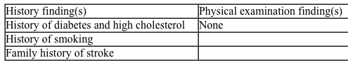 Instructions: <strong>If the doctor asks you about anything other than these, just say no, or provide an answer that a normal patient might give.</strong> You are a 50-year-old man with bilateral leg pain. <strong>History of present illness</strong> Onset 2 months ago Pain started gradually and has become progressively worse Throbbing pain with 5-6/10 severity Located in the calf muscles, no radiation Worse with walking, running, and prolonged standing Better while sitting and at rest No history of trauma <strong>Review of systems</strong> No fever No back pain No weakness, numbness, or tingling in the legs No sexual or bladder symptoms <strong>Past medical/family/social history</strong> Diabetes for the past 3 years, controlled by diet High cholesterol No surgeries Medications: Simvastatin 40 mg daily at bedtime Allergies: No Father died at age 65 of a stroke; mother and 2 siblings are healthy Occupation: Postal worker Married, live with wife Tobacco: 2 packs a day for past 30 years Alcohol: Occasional beer Recreational drugs: No <strong>Physical examination</strong> Abdomen: No bruits Extremities: Pulses 2+ and symmetrical in bilateral lower extremities Musculoskeletal: Negative Homans sign No calf tenderness to palpation bilaterally Neurologic: Motor strength 5/6 in both lower extremities Grossly intact sensation Deep tendon reflexes 2+ symmetrically Checklist: Following the encounter, check which of the following items were performed by the examinee. <strong>History of present illness/review of systems</strong> Asked about the location and radiation of pain Asked about the onset of pain Asked about whether it is continuous or intermittent pain Asked about the intensity of pain Asked about the quality of pain Asked about the course of pain over time Asked about any aggravating or relieving factors Asked about rest pain Asked about swelling of the legs Asked about sensory changes (such as numbness) and paresthesia Asked about any weakness of the legs Asked about any history of back pain Asked about fever Asked about trauma to the legs Asked about other joint pain Asked about recent surgeries or prolonged immobilization Asked about impotence <strong>Past medical/family/social history</strong> Asked about similar episodes in the past Asked about past medical issues (especially high blood pressure, diabetes, high cholesterol, disc prolapse) Asked about current medications Asked about medication allergies Asked about family health (especially history of blood clots) Asked about tobacco, alcohol, and recreational drug use Asked about occupation <strong>Examination</strong> Washed hands before examination Examined without gown, not through the gown Examined calf tenderness Elicited Homans sign Checked pulses in both legs and arms Listened for bruit at the distal aorta, iliac, or femoral arteries Checked sensation in both legs Checked reflexes in both legs Checked for vibration sense in both legs <strong>Counseling</strong> Explained physical findings and possible diagnosis Explained further workup Discussed lifestyle modifications, including quitting smoking <strong>Communication skills and professional conduct</strong> Knocked before entering the room Introduced self and greeted you warmly Used your name to address you Paid attention to what you said and maintained good eye contact Asked open-ended questions Asked nonleading questions Asked one question at a time Listened to what you said without interrupting Used plain English rather than technical jargon Used appropriate transition sentences Used appropriate draping techniques Expressed empathy and gave appropriate reassurances Asked whether you had any concerns/questions <strong>Differential diagnosis</strong> Thromboangiitis obliterans Atherosclerotic vascular disease Drug induced (statins) Diabetic polyneuropathy <strong>Diagnostic study/studies</strong> Creatinine kinase Blood sugar and hemoglobin A1c Lipid profile Arterial doppler study of the lower extremities Duplex venous ultrasound of lower limbs CBC with differential Spine MRI <strong>Case 20 Patient Notes</strong> <strong>The following represents a typical note for this patient encounter.  The details may vary depending on the information given by the simulated patient.</strong> <strong>History:</strong>  Describe the history you just obtained from this patient.  Include only information (pertinent positives and negatives) relevant to this patient's problem(s). 50-yo man with 2 months of worsening bilateral leg pain. Throbbing pain mainly over the calf muscles made worse with walking, running, and prolonged standing. Symptom improvement with rest and sitting. ROS:  No pain at rest, fever, trauma, swelling, back pain, weakness, sexual difficulties, numbness, or tingling in legs PMHx:  Diabetes for 3 years under diet control, hypercholesterolemia PSHx:  None Meds:  Simvastatin 40 mg daily at bedtime Allergies:  None FHx:  Father died at age 65 of stroke; mother and 2 siblings are healthy SHx:  2 PPD smoker for past 30 years, occasional alcohol use <strong>Physical examination:</strong>  Describe any positive and negative findings relevant to this patient's problem(s).  Be careful to include only those parts of examination performed in this encounter. Vital signs:  Temperature, 36.7 C (98.1 F); blood pressure, 140/80 mm Hg; pulse, 78/min; and respirations, 20/min Abdomen:  No bruits Extremities:  Pulses 2+ and symmetrical in bilateral lower extremities Musculoskeletal:  Negative Homans sign, no calf tenderness to palpation bilaterally Neurologic:  Bilateral lower extremities with 5/5 motor strength, intact vibratory sensation and proprioception, and DTR 2+ <strong>Data interpretation:</strong>  Based on what you have learned from the history and physical examination, list up to 3 diagnoses that might explain this patient's complaint(s).  List your diagnoses from most to least likely.  For some cases, fewer than 3 diagnoses will be appropriate.  Then enter the positive or negative findings from the history and the physical examination (if present) that support each diagnosis.  Lastly, list initial diagnostic studies (if any) you would order for each listed diagnosis (eg, restricted physical examination maneuvers, laboratory tests, imaging, ECG). <strong>Diagnosis #1:  Drug-induced (statin) myopathy</strong>   <strong>Diagnosis #2:  Atherosclerotic peripheral vascular disease</strong>   <strong>Diagnosis #3:  Diabetic polyneuropathy</strong>    