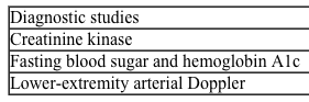 Instructions: <strong>If the doctor asks you about anything other than these, just say no, or provide an answer that a normal patient might give.</strong> You are a 50-year-old man with bilateral leg pain. <strong>History of present illness</strong> Onset 2 months ago Pain started gradually and has become progressively worse Throbbing pain with 5-6/10 severity Located in the calf muscles, no radiation Worse with walking, running, and prolonged standing Better while sitting and at rest No history of trauma <strong>Review of systems</strong> No fever No back pain No weakness, numbness, or tingling in the legs No sexual or bladder symptoms <strong>Past medical/family/social history</strong> Diabetes for the past 3 years, controlled by diet High cholesterol No surgeries Medications: Simvastatin 40 mg daily at bedtime Allergies: No Father died at age 65 of a stroke; mother and 2 siblings are healthy Occupation: Postal worker Married, live with wife Tobacco: 2 packs a day for past 30 years Alcohol: Occasional beer Recreational drugs: No <strong>Physical examination</strong> Abdomen: No bruits Extremities: Pulses 2+ and symmetrical in bilateral lower extremities Musculoskeletal: Negative Homans sign No calf tenderness to palpation bilaterally Neurologic: Motor strength 5/6 in both lower extremities Grossly intact sensation Deep tendon reflexes 2+ symmetrically Checklist: Following the encounter, check which of the following items were performed by the examinee. <strong>History of present illness/review of systems</strong> Asked about the location and radiation of pain Asked about the onset of pain Asked about whether it is continuous or intermittent pain Asked about the intensity of pain Asked about the quality of pain Asked about the course of pain over time Asked about any aggravating or relieving factors Asked about rest pain Asked about swelling of the legs Asked about sensory changes (such as numbness) and paresthesia Asked about any weakness of the legs Asked about any history of back pain Asked about fever Asked about trauma to the legs Asked about other joint pain Asked about recent surgeries or prolonged immobilization Asked about impotence <strong>Past medical/family/social history</strong> Asked about similar episodes in the past Asked about past medical issues (especially high blood pressure, diabetes, high cholesterol, disc prolapse) Asked about current medications Asked about medication allergies Asked about family health (especially history of blood clots) Asked about tobacco, alcohol, and recreational drug use Asked about occupation <strong>Examination</strong> Washed hands before examination Examined without gown, not through the gown Examined calf tenderness Elicited Homans sign Checked pulses in both legs and arms Listened for bruit at the distal aorta, iliac, or femoral arteries Checked sensation in both legs Checked reflexes in both legs Checked for vibration sense in both legs <strong>Counseling</strong> Explained physical findings and possible diagnosis Explained further workup Discussed lifestyle modifications, including quitting smoking <strong>Communication skills and professional conduct</strong> Knocked before entering the room Introduced self and greeted you warmly Used your name to address you Paid attention to what you said and maintained good eye contact Asked open-ended questions Asked nonleading questions Asked one question at a time Listened to what you said without interrupting Used plain English rather than technical jargon Used appropriate transition sentences Used appropriate draping techniques Expressed empathy and gave appropriate reassurances Asked whether you had any concerns/questions <strong>Differential diagnosis</strong> Thromboangiitis obliterans Atherosclerotic vascular disease Drug induced (statins) Diabetic polyneuropathy <strong>Diagnostic study/studies</strong> Creatinine kinase Blood sugar and hemoglobin A1c Lipid profile Arterial doppler study of the lower extremities Duplex venous ultrasound of lower limbs CBC with differential Spine MRI <strong>Case 20 Patient Notes</strong> <strong>The following represents a typical note for this patient encounter.  The details may vary depending on the information given by the simulated patient.</strong> <strong>History:</strong>  Describe the history you just obtained from this patient.  Include only information (pertinent positives and negatives) relevant to this patient's problem(s). 50-yo man with 2 months of worsening bilateral leg pain. Throbbing pain mainly over the calf muscles made worse with walking, running, and prolonged standing. Symptom improvement with rest and sitting. ROS:  No pain at rest, fever, trauma, swelling, back pain, weakness, sexual difficulties, numbness, or tingling in legs PMHx:  Diabetes for 3 years under diet control, hypercholesterolemia PSHx:  None Meds:  Simvastatin 40 mg daily at bedtime Allergies:  None FHx:  Father died at age 65 of stroke; mother and 2 siblings are healthy SHx:  2 PPD smoker for past 30 years, occasional alcohol use <strong>Physical examination:</strong>  Describe any positive and negative findings relevant to this patient's problem(s).  Be careful to include only those parts of examination performed in this encounter. Vital signs:  Temperature, 36.7 C (98.1 F); blood pressure, 140/80 mm Hg; pulse, 78/min; and respirations, 20/min Abdomen:  No bruits Extremities:  Pulses 2+ and symmetrical in bilateral lower extremities Musculoskeletal:  Negative Homans sign, no calf tenderness to palpation bilaterally Neurologic:  Bilateral lower extremities with 5/5 motor strength, intact vibratory sensation and proprioception, and DTR 2+ <strong>Data interpretation:</strong>  Based on what you have learned from the history and physical examination, list up to 3 diagnoses that might explain this patient's complaint(s).  List your diagnoses from most to least likely.  For some cases, fewer than 3 diagnoses will be appropriate.  Then enter the positive or negative findings from the history and the physical examination (if present) that support each diagnosis.  Lastly, list initial diagnostic studies (if any) you would order for each listed diagnosis (eg, restricted physical examination maneuvers, laboratory tests, imaging, ECG). <strong>Diagnosis #1:  Drug-induced (statin) myopathy</strong>   <strong>Diagnosis #2:  Atherosclerotic peripheral vascular disease</strong>   <strong>Diagnosis #3:  Diabetic polyneuropathy</strong>    