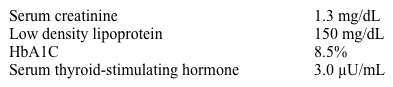 <strong>A 60-year-old man is found to have an incidental 3.5-cm abdominal aortic aneurysm on an imaging study.  He has no associated symptoms.  Past medical history is significant for hypertension, type 2 diabetes, hypercholesterolemia, and hypothyroidism.  His medications include aspirin, metformin, glipizide, chlorthalidone, lisinopril, atorvastatin, and levothyroxine.  The patient has a 40-pack-year smoking history and continues to smoke 1-2 packs a day.  He drinks 3 or 4 glasses of wine daily.  His blood pressure is 160/90 mm Hg and pulse is 80/min.  Cardiopulmonary examination is within normal limits.  Laboratory results are as follows:   Which of the following interventions would most decrease the likelihood of expansion of this patient's aortic aneurysm?</strong> A)Aggressive diabetes management B)Improved blood pressure control C)Moderation of alcohol intake D)Optimized hyperlipidemia treatment E)Smoking cessation <div style=padding-top: 35px> 