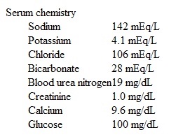 <strong>A 66-year-old woman comes to the office to follow up for heart failure.  Four weeks ago, she was diagnosed with new onset heart failure with reduced ejection fraction of 30%.  At that time, ECG showed normal sinus rhythm, narrow QRS complexes, and T-wave inversion in the lateral leads.  Coronary angiogram revealed no significant coronary artery disease.  She is feeling better except for mild exertional fatigue.  The patient typically uses 2 pillows to sleep and gets up once at night to urinate.  She has no lightheadedness.  Her only other medical condition is type 2 diabetes mellitus.  Current medical therapy is sacubitril-valsartan, metoprolol succinate, and furosemide.  Blood pressure is 109/60 mm Hg, pulse is 62/min, and respirations are 12/min.  Pulse oximetry shows 98% on room air.  Examination shows normal jugular venous pressure, clear lungs, and a 2/6 pansystolic murmur at the apex.  The abdomen is soft and nontender.  She has no peripheral edema.  Laboratory results are as follows:   Which of the following is the most appropriate next step in pharmacotherapy management of this patient?</strong> A)Add spironolactone to current regimen B)Add lisinopril to current regimen C)Add metolazone to current regimen D)Decrease metoprolol succinate dose E)Discontinue furosemide <div style=padding-top: 35px> 