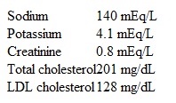 A 46-year-old woman comes to the clinic for follow-up treatment of hypertension.  The patient was diagnosed with hypertension 2 years ago and nonpharmacological management was initially advised.  A year ago, she was started on valsartan and amlodipine after her blood pressure was measured at 144/86 mm Hg.  A month after treatment initiation, she reported no adverse effect from the medication and blood pressure was 130/80 mm Hg.  Since then, the patient has missed several follow-up appointments, which she attributes to being busy at work.  She currently has no concerns and overall feels  great.   She has had no chest pain, headaches, lightheadedness, or syncope.  The patient has no other medical issues and does not use tobacco or alcohol.  She works as a salesperson and eats fast food a few times a month.  Her mother died of a stroke at age 67.  Today, blood pressure is 152/88 mm Hg in the right arm and 148/86 mm Hg in the left arm; pulse is 76/min and regular.  Repeat blood pressure measurements after 15 minutes of rest are similar.  BMI is 28 kg/m<sup>2</sup>.  Estimated jugular venous pressure is normal.  There are no carotid bruits.  Heart sounds are normal with no murmurs.  Lung examination is unremarkable.  Peripheral pulses are full and symmetric.  There is no peripheral edema.  Laboratory results are as follows:   ECG shows normal sinus rhythm with nonspecific T-wave changes.  Which of the following is the best next step in management of this patient? A) Add chlorthalidone to her medical regimen and follow up B) Encourage low-salt diet and follow up in 6-8 weeks C) Initiate workup for secondary hypertension D) Obtain 24-hour ambulatory blood pressure monitoring E) Reinforce education about hypertension and treatment goals