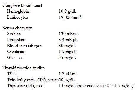 A 74-year-old man is brought to the emergency department after being found outside early on New Year's morning.  His medical history is unknown.  Temperature is 31.5 C (88.7 F) , blood pressure is 75/50 mm Hg, pulse is 55/min, and respirations are 8/min and shallow.  On examination, the patient is unresponsive.  Initial laboratory results are as follows:   Blood alcohol level is undetectable and urine drug screen is negative.  Plasma cortisol and ACTH levels are normal.  Chest x-ray reveals a right lower lobe infiltrate.  The patient is placed on mechanical ventilation, pressor support, warm intravenous fluids, and broad-spectrum antibiotics.  Blood cultures are pending.  His vital signs improve rapidly with rewarming.  Which of the following is the best next step in management of this patient's thyroid abnormalities? A) Assay for antithyroid peroxidase antibody B) Measure reverse T3 level C) Repeat thyroid function tests in 8 weeks D) Start levothyroxine (T4)  therapy E) Start liothyronine (T3)  therapy