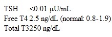  A 25-year-old man comes to the office with a 2-month history of fatigue, palpitations, sweating, and heat intolerance.  The symptoms are becoming more distressing and are keeping the patient awake at night.  The patient has no diplopia, eye pain or redness, decreased vision, neck pain, or proximal muscle weakness.  Medical history is unremarkable, and he currently takes no medications.  He smoked for approximately a year during college but quit after graduation.  The patient drinks alcohol socially but does not use recreational drugs.  Family history is positive for hypothyroidism in his mother.  Temperature is 36.7 C (98 F) , blood pressure is 130/70 mm Hg, pulse is 115/min (regular) , and respirations are 18/min.  Examination shows an anxious, thin man in no acute distress.  There is mild lid lag but no conjunctival erythema or proptosis.  Extraocular movements and pupillary reflexes are intact.  Mild diffuse nontender enlargement of the thyroid gland is noted.  The skin is warm and moist.  Cardiac examination is unremarkable except for tachycardia.  Neurologic examination shows a fine hand tremor and brisk symmetrical reflexes but is otherwise unremarkable.  Laboratory tests show normal complete blood count, basic metabolic profile, and urinalysis.  Thyroid function test results are as follows:   Radioactive iodine uptake at 24 hours is 36% (normal: 8%-25%) , and scan shows a diffuse uptake pattern.  Serum thyroid-stimulating immunoglobulin level is mildly elevated.  Which of the following is the best next step in management of this patient? A) Begin propylthiouracil only B) Perform radioactive iodine ablation only C) Prescribe oral glucocorticoid only D) Refer for thyroidectomy E) Start propranolol and methimazole