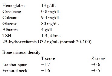 A 53-year-old woman of white ethnicity comes to the office to discuss the results of her bone density test.  She feels well but is very concerned about osteoporotic fractures as her mother passed away at age 81 after sustaining a hip fracture.  The patient had menopause at age 50 and currently has no hot flashes or vaginal dryness.  She eats a healthy diet and exercises at least 5 days a week with a combination of strength training and aerobic conditioning exercises.  Medical history is unremarkable and her only medication is a daily over-the-counter vitamin D3 supplement (800 IU) .  She has never been married and has no history of pregnancy.  The patient drinks a glass of wine every night and does not use tobacco or illicit drugs.  In addition to osteoporosis, family history is positive for breast cancer in a maternal aunt.  Vital signs are normal.  BMI is 25 kg/m<sup>2</sup>.  Physical examination is unremarkable.  Fasting laboratory and bone mineral density results are as follows:   The 10-year probability of fracture calculated using the fracture assessment tool (FRAX)  is 12% and 0.6% for a major osteoporotic fracture and a hip fracture, respectively.  Mammogram a year ago was normal.  Which of the following is the most appropriate next step in management of this patient's low bone density? A) Reassure and advise no additional therapy at this time B) Recommend complete cessation of alcohol C) Start alendronate D) Start menopausal hormonal therapy E) Start raloxifene