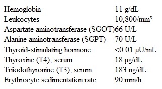 A 26-year-old woman comes to the office due to fever, sweating, heat intolerance, and shortness of breath.  Her symptoms began a week ago and have become progressively worse.  The patient has also had severe pain in the anterior neck, which radiates to the angle of the jaw and ears and is worse when she turns her head.  She adds that she has  been under a lot of stress lately since I was laid off from my job.  I have been babysitting to make some extra money, but I think one of the kids gave me 'the flu.'  I had a runny nose, cough, and fever a few weeks ago.   Medical history is unremarkable, and the patient takes no medications.  She has smoked a pack of cigarettes a day for the last 7 years, and smoked marijuana for a few months as a teenager.  The patient is not sexually active and has never been pregnant.  Her last menstrual period was 2 weeks ago.  She is adopted, and her family history is unknown.  Temperature is 38.3 C (100.9 F) , blood pressure is 156/60 mm Hg, pulse is 110/min, and respirations are 22/min.  The thyroid gland is diffusely enlarged, firm, and very tender.  The extremities are warm and moist.  Eye examination shows lid lag but no proptosis.  The remainder of the examination is unremarkable.  Laboratory results are as follows:   A radioactive iodine uptake with scintigraphy in this patient is mostly likely to show which of the following? A) Decreased uptake B) Focal uptake C) Increased diffuse uptake D) Increased patchy uptake E) Normal uptake