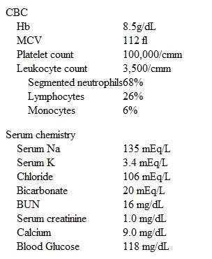 A 52-year-old Caucasian woman comes to the office for a routine follow-up visit.  She complains of weakness and fatigue for the past two weeks.  She 'feels tired' even while doing minor household chores.  She denies fever or any changes in appetite or weight.  Three months ago, she underwent surgery for carcinoma of the breast and has been on chemotherapy ever since.  She is a retired nurse and lives at home with her husband.  She was diagnosed with hypertension twenty years ago.  Her current therapy includes cyclophosphamide, methotrexate, 5-flurouracil, ondansetron, atenolol and famotidine.  Her vital signs are within normal limits.  Examination is unremarkable, except for moderate pallor.  Rectal examination shows no abnormalities.  Her lab results reveal the following:     The stool test for occult blood is negative.  Which of the following is most likely responsible for her condition? A) Cyclophosphamide B) Methotrexate C) 5- Fluorouracil D) Ondansetron E) Famotidine