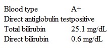 A 48-hour-old boy is evaluated in the newborn nursery on morning rounds.  The infant has been breastfeeding exclusively with good latch.  He passed meconium yesterday and has urinated several times, but the parents are concerned about his increasing yellow discoloration.  He was born at 38 weeks gestation via normal spontaneous vaginal delivery.  Review of prenatal records shows a maternal blood type of O+ and normal routine blood testing.  Physical examination shows an alert, nondysmorphic boy with a strong suck and intact Moro reflex.  He has icteric sclerae and appears jaundiced from head to feet.  The abdomen is soft, nontender, and nondistended.  The liver is palpable 1 cm below the right costal margin.  The examination is otherwise unremarkable.  The infant's blood is drawn at 49 hours of life; laboratory results are as follows:   Which of the following is the most appropriate next step in management of this patient? A) Complete blood count, blood culture, and empiric antibiotic therapy B) Discontinue breastfeeding and start total parenteral nutrition C) Gradual removal of the patient's blood and replacement with donor blood D) Hepatitis B serologies and immunoglobulin therapy E) Placement near a window for exposure to direct sunlight