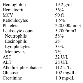 A 56-year-old Caucasian male presents to your office for a routine check-up.  He complains of chronic cough, fatigue, and occasional headaches.  He has longstanding hypertension, which is controlled with amlodipine and lisinopril.  Three months ago, he was diagnosed with acute bronchitis and treated with a short course of antibiotics.  He smokes one pack of cigarettes daily and consumes alcohol occasionally.  He denies any recreational drug use.  His family history is significant for prostate cancer in his father and renal cell carcinoma in his uncle.  His blood pressure is 147/82 mmHg, pulse is 93/min, temperature is 36.7 C (98 F) , and respirations are 14/min.  His oxygen saturation is 94% on room air.  His BMI is 42 kg/m<sup>2</sup>.  Physical examination is unremarkable.  His chest X-ray is normal.  Item 1 of 2 Which of the following is the best next step in managing this patient? A) Bone marrow biopsy B) CT scan of the abdomen C) Erythropoietin level D) Hemoglobin electrophoresis E) Iron profile and vitamin B12 level
