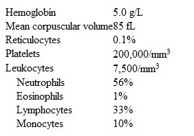 A 4-year-old girl with sickle cell disease is brought to the emergency department with fatigue and loss of appetite.  Her parents first noticed her fatigue 3 days ago when she asked to go to sleep earlier than her bedtime.  Over the past 2 days, the patient has been drinking well but eating much less than normal.  Her father states,  She's been so tired that she wouldn't even get out of bed this morning.   She had an episode of acute chest syndrome 2 years prior that required an exchange transfusion.  The patient takes folic acid and penicillin.  Immunizations are up to date, including the annual influenza vaccine.  Temperature is 36.7 C (98 F) , blood pressure is 110/65 mm Hg, pulse is 120/min, and respirations are 25/min.  Oxygen saturation is 95% on room air.  Physical examination shows a pale and tired-appearing girl.  Conjunctival pallor is present.  Respiratory, abdominal, and neurologic examinations are within normal limits.  Laboratory results are as follows:   Which of the following is the most likely diagnosis of this patient? A) Acute chest syndrome B) Aplastic crisis C) Hyperhemolytic crisis D) Splenic sequestration E) Stroke