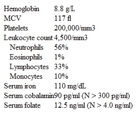 A 45-year-old Caucasian female presents to your office with abdominal discomfort and distention that is especially bothersome after meals.  She has noticed recently that she gets tired more easily.  She feels  down , but denies any sleep difficulty, crying spells and suicidal ideation.  She visited a doctor approximately one year ago due to similar complaints, and was told that the problem was psychological.  She underwent myomectomy for a large uterine fibroid 8 years ago.  She is not sexually active.  Her family history is significant for pancreatic cancer in her father and a thyroid disease in her mother.  The physical examination is significant for mild pallor of the conjunctivae.  The abdomen is somewhat distended with no palpable masses.  The laboratory values are:    What is the best next step in the management of this patient? A) Schilling test B) Measurement of gastric secretion C) Measurement of auto-antibodies against intrinsic factor D) Measurement of auto-antibodies against vitamin B12 E) Bone marrow biopsy