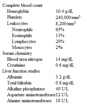 A 19-year-old woman comes to the office due to intermittent nausea, abdominal discomfort, and diarrhea.  She has also had a diminished appetite and feels that her abdomen is swollen.  Her parents immigrated to the United States from Guatemala when she was an infant, and she recently went there for 3 weeks to meet her cousins.  The patient had a mild cough for a few days during the trip but no diarrhea or abdominal pain.  She is a college freshman and does not use tobacco, alcohol, or illicit drugs.  She does not take any medications.  Vital signs are within normal limits.  The lungs are clear to auscultation and heart sounds are normal.  The abdomen is soft, mildly distended, and nontender with increased bowel sounds.  There is no rebound tenderness or hepatosplenomegaly.  Fecal occult blood is positive.  Laboratory results are as follows:   This patient is most likely to improve with which of the following medications? A) Albendazole B) Ciprofloxacin C) Metronidazole D) Prednisone E) Trimethoprim-sulfamethoxazole