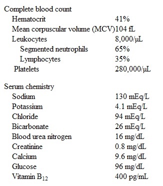 A 78-year-old man is brought to the office by his daughter, who states that he has become forgetful.  Over the past year, his responses have become slow, and he has had increasing difficulties in caring for himself.  He was recently seen by another physician, who suspected a  certain type of anemia.   He has no urinary or respiratory problems.  The patient was previously diagnosed with hypertension and coronary artery disease.  He takes lisinopril, metoprolol, and aspirin.  He lives with his daughter and son-in-law.  He does not use tobacco, alcohol, or illicit drugs.  Examination shows an elderly man who is disoriented to time and place and communicates poorly.  He speaks softly and slowly and seems to think too much about his answers.  The mini-mental state examination (MMSE)  score is 22 points (normal >24) .  The patient's gait is slow and cautious, as if he were expecting to fall.  Laboratory test results are as follows:   Which of the following is the most appropriate next step in the management of this patient? A) Order brain MRI B) Order head CT C) Order rapid plasma reagin (RPR)  D) Order serum TSH E) Refer the patient to a psychiatrist