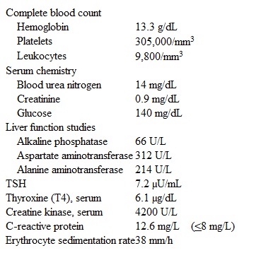 A 48-year-old man comes to the office due to progressive weakness for the past 2 months.  The patient has experienced difficulty climbing stairs, especially when carrying heavy items such as groceries, and his symptoms have become progressively worse.  He also reports occasional fevers, but no significant pain in the muscles or joints.  The patient has had no diplopia, dyspnea, dysphagia, abdominal pain, or heat or cold intolerance.  He has a history of hypertension and hyperlipidemia, for which he has taken losartan and atorvastatin, respectively, for the last 4 years.  The patient does not use tobacco, alcohol, or illicit drugs.  Temperature is 37.1 C (98.8 F) , blood pressure is 132/84 mm Hg, pulse is 72/min, and respirations are 14/min.  He has no scleral icterus.  Cardiopulmonary examination is normal.  The abdomen is soft and nontender with no hepatosplenomegaly.  Muscle strength is 3/5 in the deltoids and hip flexors but is otherwise normal.  Deep tendon reflexes are normal and symmetric, and sensations to pain and light touch are intact.  There is mild muscle tenderness and some of the small joints of both hands are tender to palpation without any swelling or erythema.  He has no skin rash.  Laboratory results are as follows:    Which of the following is the most likely cause of this patient's current symptoms? A) Drug-induced myopathy B) Hypothyroid myopathy C) Inflammatory myopathy D) Myasthenia gravis E) Polymyalgia rheumatica