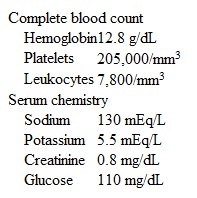 A 34-year-old woman comes to the office after a recent hospitalization.  Over the past several months, the patient has had worsening weakness, anorexia, nausea, and abdominal discomfort.  Two weeks ago, she had a syncopal episode; evaluation found a low serum cortisol level and subnormal response to ACTH stimulation.  The patient was treated in the hospital and was discharged on oral hydrocortisone therapy.  Since discharge, she has had intermittent episodes of light-headedness and nausea but reports improvement in other symptoms.  Her husband adds that the patient consumes excessive amounts of salty foods.  Temperature is 36.9 C (98.4 F) , blood pressure is 108/66 mm Hg supine and 98/60 mm Hg upright, and pulse is 88/min supine and 102/min upright.  Physical examination reveals hyperpigmentation of the oral mucosa and palmar creases.  Cardiopulmonary and abdominal examination shows no abnormalities.  Laboratory results are as follows:   Which of the following is the most appropriate next step in management of this patient? A) Add fludrocortisone B) Add midodrine C) Change therapy to dexamethasone D) Increase hydrocortisone dose E) Perform repeat ACTH stimulation testing