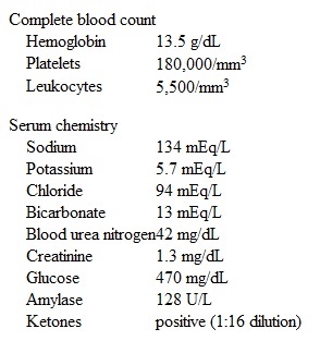 A 28-year-old man comes to the emergency department due to a 2-day history of polyuria, polydipsia, abdominal pain, nausea, and vomiting.  He was diagnosed with primary adrenal insufficiency 6 months ago after developing fatigue and weight loss.  The patient was started on hydrocortisone and fludrocortisone at that time, resulting in improvement of symptoms and return to baseline weight.  Medical history is otherwise unremarkable.  The patient's mother had Graves disease treated with radioiodine, and his sister has hypothyroidism.  Family history is negative for diabetes mellitus.  The patient does not use tobacco, drinks  a few beers on weekends,  and used marijuana occasionally during college.  Temperature is 36.9 C (98.4 F) , blood pressure is 90/65 mm Hg, pulse is 115/min, and respirations are 22/min.  BMI is 22 kg/m<sup>2</sup>.  Oral mucous membranes are dry, and the abdomen shows mild diffuse tenderness with no peritoneal signs.  Laboratory results are as follows:   What is the most likely cause of this patient's hyperglycemia? A) Glucocorticoid-induced diabetes mellitus B) Maturity-onset diabetes of the young C) Pancreatitis-induced diabetes mellitus D) Type 1 diabetes mellitus E) Type 2 diabetes mellitus