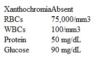 A 34-year-old Caucasian female presents to the emergency department (ED)  with a 24-hour history of headaches, myalgias and low-grade fever.  She grades the intensity of her headaches as 6-7 on a 10-grade scale, and states that she has never had such symptoms before.  She does not know what could have brought these symptoms on.  Nobody in her family, or among her co-workers, has recently had similar symptoms.  She has no history of recent travel.  Her past medical history is significant for an episode of severe pyelonephritis one year ago.  CT scan of the head without contrast does not reveal any abnormality.  A lumbar puncture is performed, and the CSF findings are as follows:   CSF analyses on cryptococcal antigen, Lyme titer, bacterial stains, as well as bacterial cultures, are pending.  Which of the following is most consistent with the CSF findings in this patient? A) Viral meningitis B) Bacterial meningitis C) Subarachnoid hemorrhage D) Cryptococcal meningitis E) Traumatic lumbar puncture