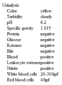 A 38-year-old woman, gravida 3 para 3, comes to the office due to a 2-week history of dysuria and pain on deep penetration during sexual intercourse.  Urine dribbling has occurred after voiding for the past few months.  The patient has no fever, chills, hematuria, nocturia, or increased urinary frequency.  Her medical history is notable for multiple urinary tract infections.  The patient has had a bilateral tubal ligation and a laparoscopic appendectomy.  Her last menstrual period was 2 weeks ago; menses are regular and last 4 days.  The patient's last pregnancy was 4 years ago; all pregnancies resulted in uncomplicated term vaginal deliveries.  She does not use tobacco, alcohol, or illicit drugs.  The patient has no known drug allergies.  Temperature is 36.7 C (98 F) , blood pressure is 120/80 mm Hg, and pulse is 78/min.  BMI is 23 kg/m<sup>2</sup>.  The abdomen is soft and nontender, with no palpable masses or hepatosplenomegaly.  There is no costovertebral angle tenderness.  Pelvic examination reveals fullness at the anterior vaginal wall.  The uterus is small, mobile, and nontender; there are no adnexal masses.  Laboratory results are as follows:    Which of the following is the most likely diagnosis for this patient? A) Endometriosis B) Pelvic inflammatory disease C) Posterior urethral valves D) Stress urinary incontinence E) Urethral diverticulum