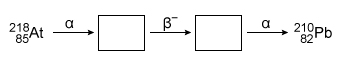 What are the products of the alpha (α) and beta (β<sup>−</sup>) decays, respectively, in the nuclear decay chain below? A) B) C) D)