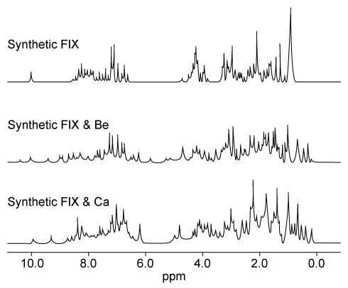 <strong>Passage Hemophilia B is a blood clotting disorder caused by a factor IX (FIX) deficiency.&nbsp; FIX is a 57-kDa, vitamin K-dependent protease that activates factor X, leading to the conversion of prothrombin to thrombin for propagation of the clotting cascade.&nbsp; Activated FIX has two major domains:&nbsp; a γ-carboxyglutamic acid domain and a serine protease domain.&nbsp; The γ-carboxyglutamic acid domain participates in the oxidation of vitamin K using metallic cofactors, as shown in Figure 1.   <strong>Figure 1</strong>&nbsp; Oxidation of vitamin KTo further analyze the γ-carboxyglutamic acid-rich domain of FIX, an analogous synthetic peptide composed of matching residues 1 through 49 on FIX was evaluated by proton nuclear magnetic resonance (NMR) spectroscopy.&nbsp; Analysis of the proton chemical shift before the addition of metal ions suggested that the synthetic peptide contained normal structural elements.&nbsp; Large chemical shifts were observed after the addition of calcium and beryllium, as shown in Figure 2.   <strong>Figure 2</strong>&nbsp; Results of NMR spectroscopy (tetramethylsilane [TMS] peak has been removed)The synthetic analog was then placed in solution with vitamin K hydroquinone and cofactors required for vitamin K oxidation.&nbsp; The oxidation products of vitamin K in Reactions 1 and 2 were collected and evaluated under high-performance liquid chromatography (HPLC) using hexane as the mobile phase.&nbsp; Analysis demonstrated cis and trans isomers of vitamin K<sub>1</sub> and a trans-epoxy vitamin K<sub>1</sub>, as shown in Figure 3.   <strong>Figure 3</strong>&nbsp; Results of HPLC separation Adapted from Freedman SJ, Furie BC, Furie B, Baleja JD. Structure of the metal-free gamma-carboxyglutamic acid-rich membrane binding region of factor IX by two-dimensional NMR spectroscopy. J Biol Chem. 1995. The addition of metallic ions to FIX causes a conformational change that leads to induction of FIX activity, as shown in Figure 2.&nbsp; The 1 ppm (parts per million) proton peak in the inactivated FIX most likely represents:</strong> A)a comparatively large number of deshielded protons. B)a large amount of hydrogen bonding. C)a nearby atom with high electronegativity. D)a portion of FIX with comparatively shielded protons. <div style=padding-top: 35px> 